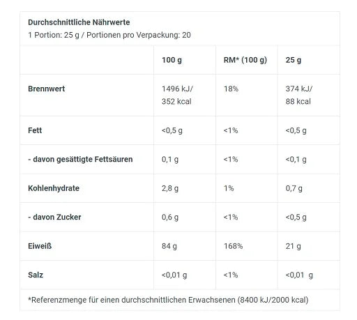 BioTech Iso Whey Zero Clear 500g